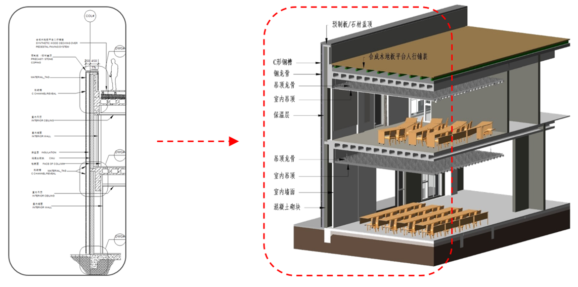 3、传统二维图纸  VS  BIM三维模型.png